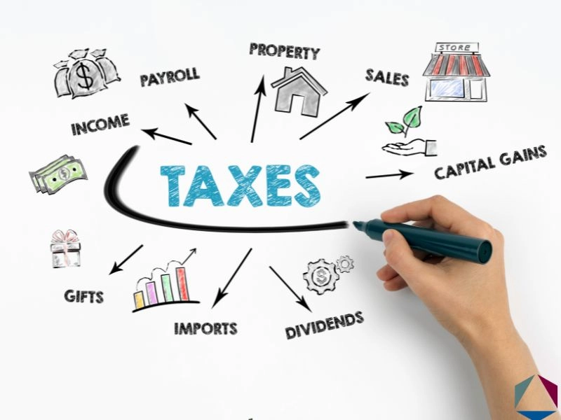 A graphic of types of taxes such as gifts, income, and capital gains, explains tax on inheritance. 